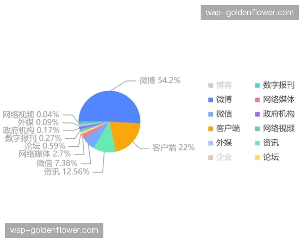 赛事执行环节引入互动风险预判 舆情处理机制实现前置